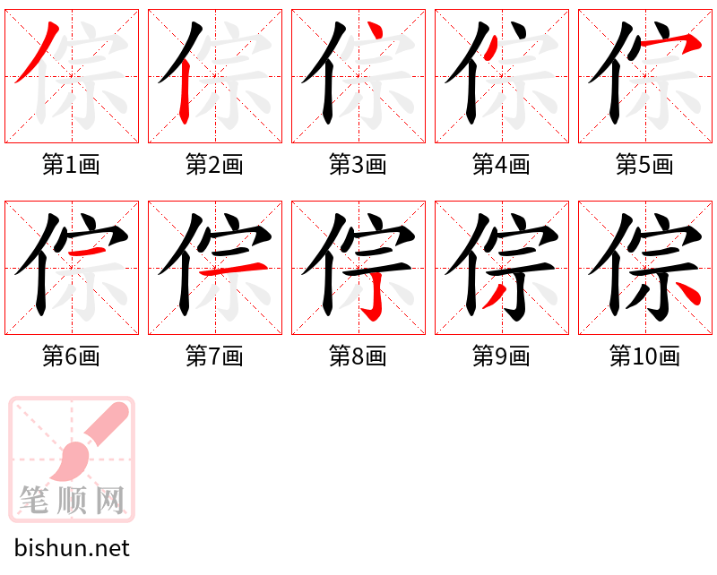 倧 笔顺规范