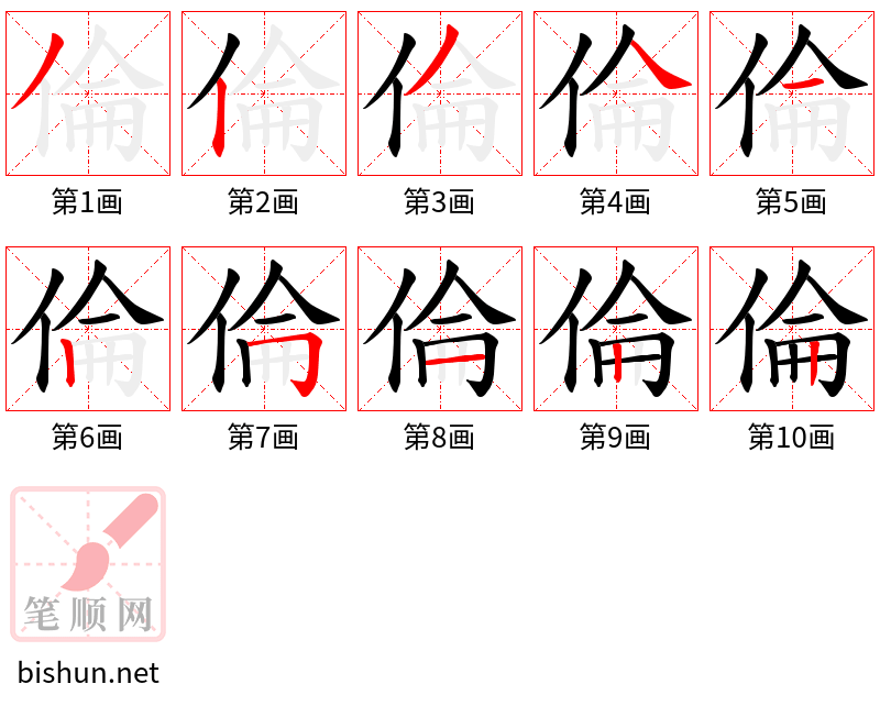 倫 笔顺规范