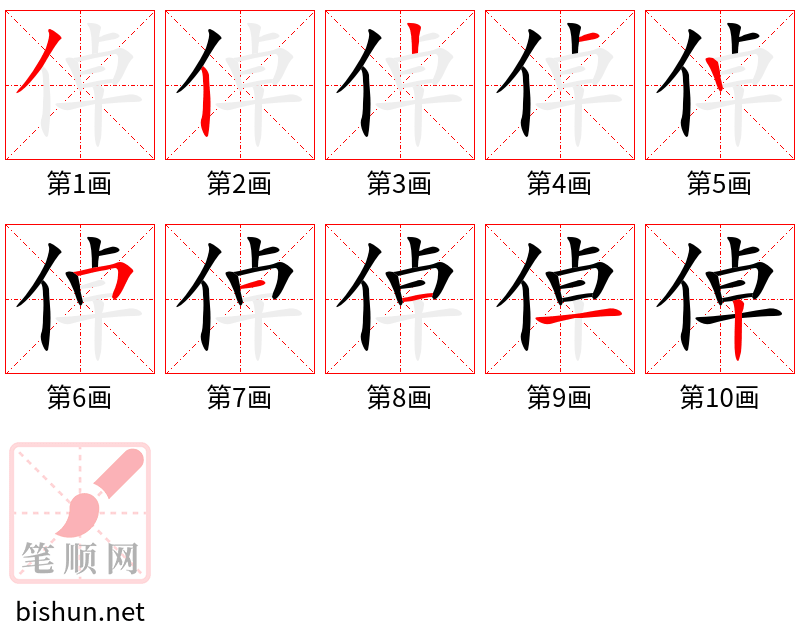 倬 笔顺规范