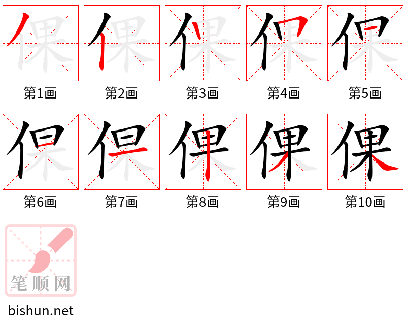 倮 笔顺规范