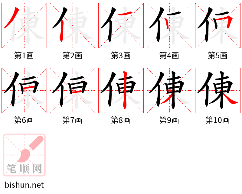 倲 笔顺规范