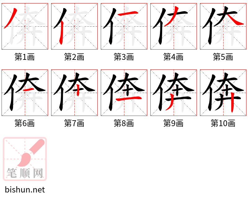 倴 笔顺规范