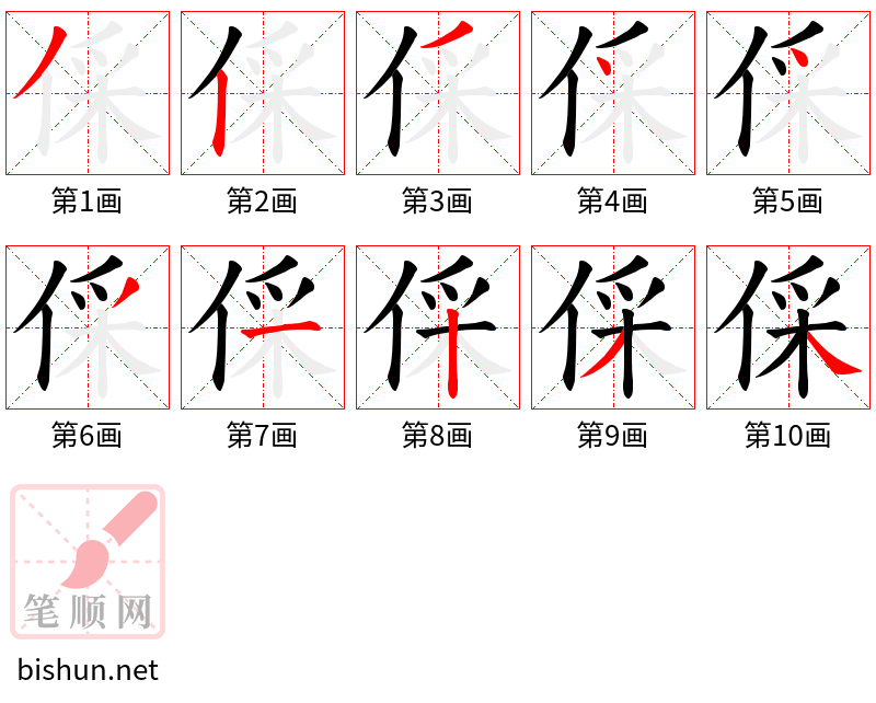 倸 笔顺规范