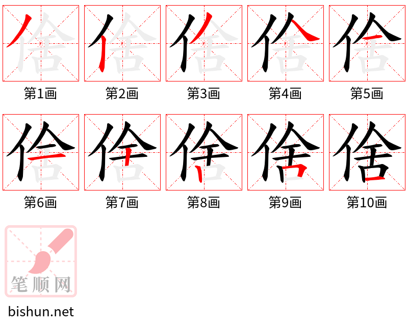 倽 笔顺规范