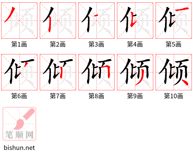 倾 笔顺规范