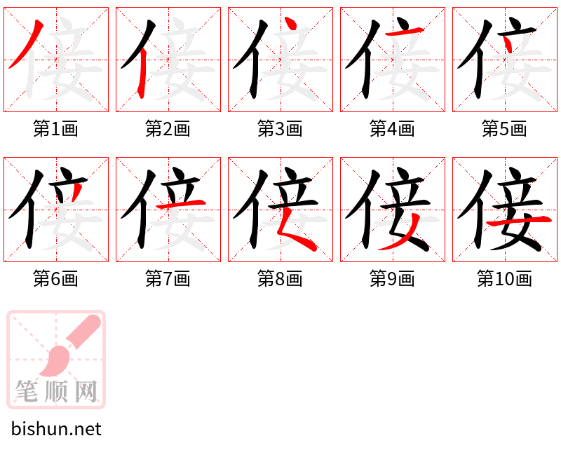 倿 笔顺规范