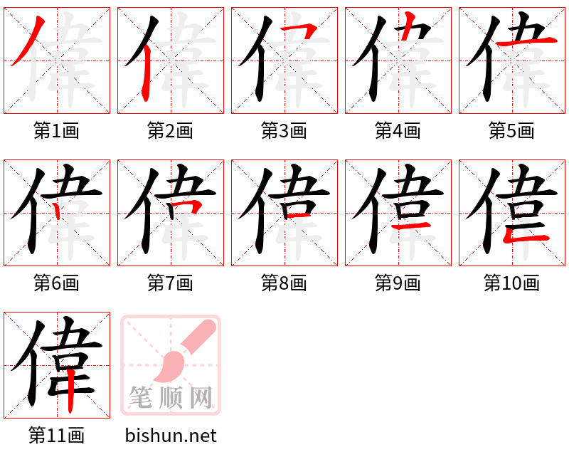 偉 笔顺规范