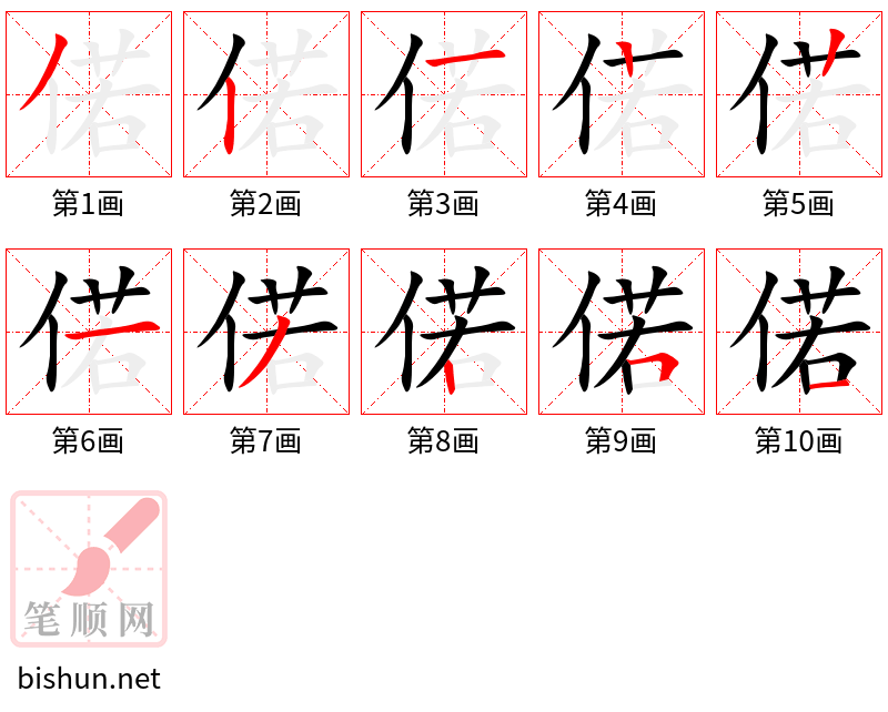 偌 笔顺规范