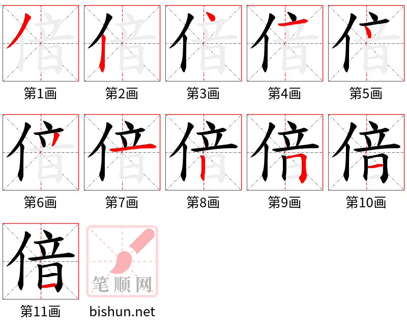 偣 笔顺规范