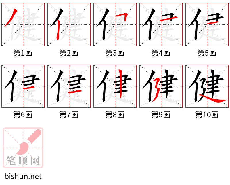 健 笔顺规范