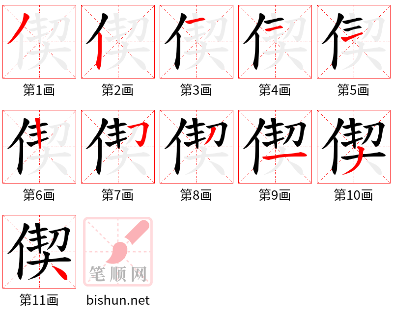 偰 笔顺规范