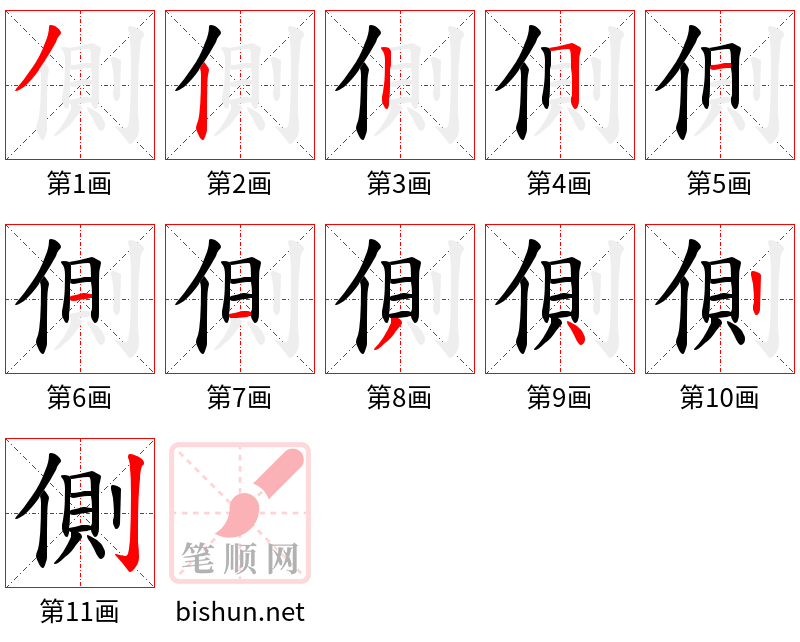 側 笔顺规范