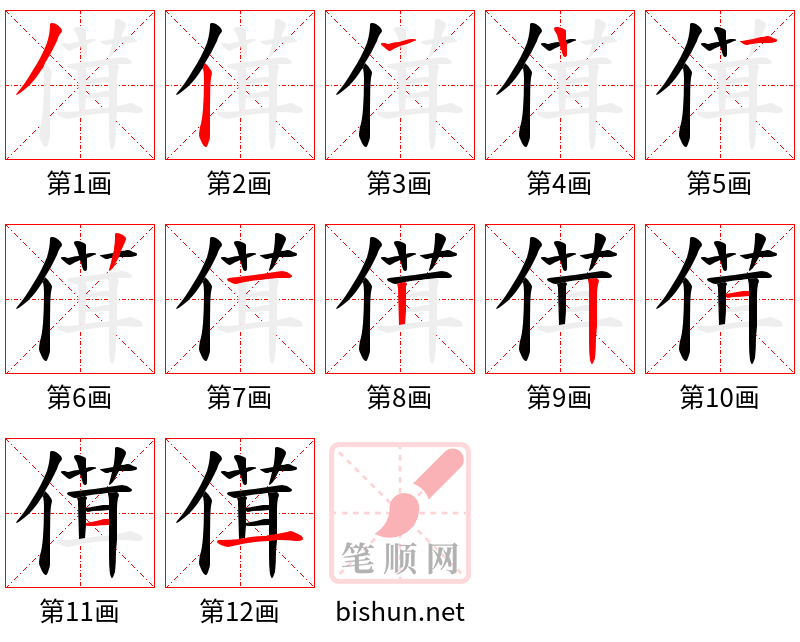 傇 笔顺规范