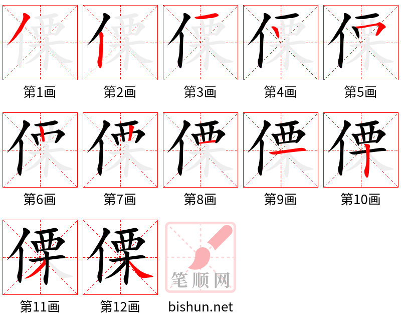 傈 笔顺规范