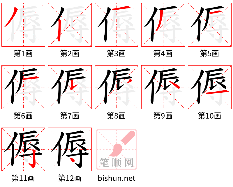 傉 笔顺规范