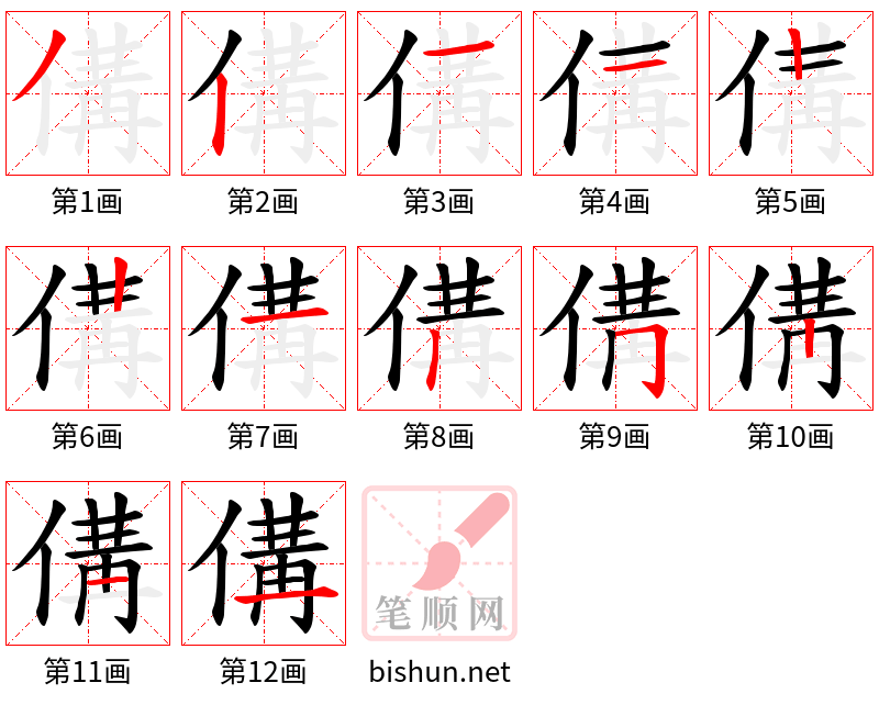 傋 笔顺规范