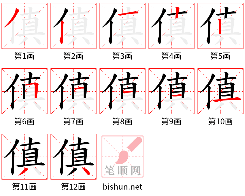 傎 笔顺规范