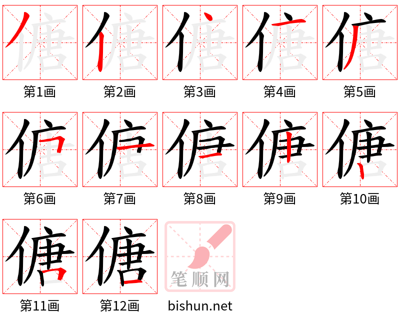 傏 笔顺规范