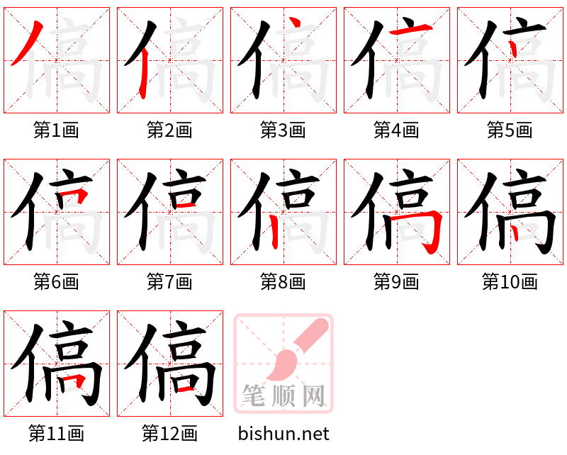 傐 笔顺规范