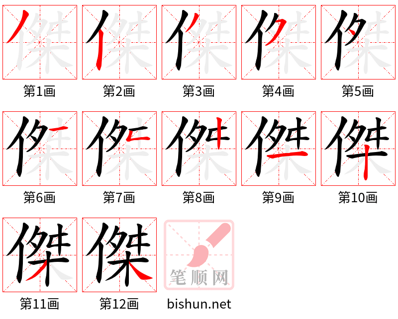 傑 笔顺规范