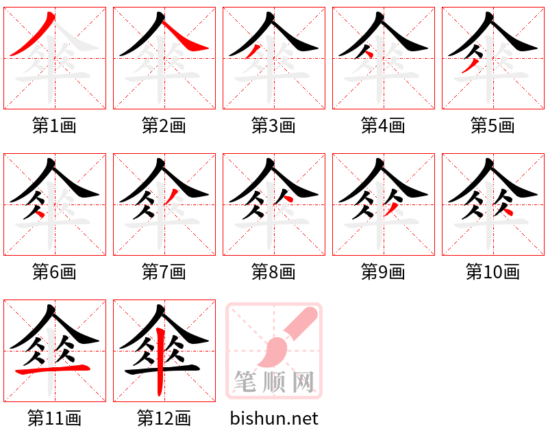 傘 笔顺规范