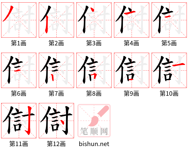 傠 笔顺规范