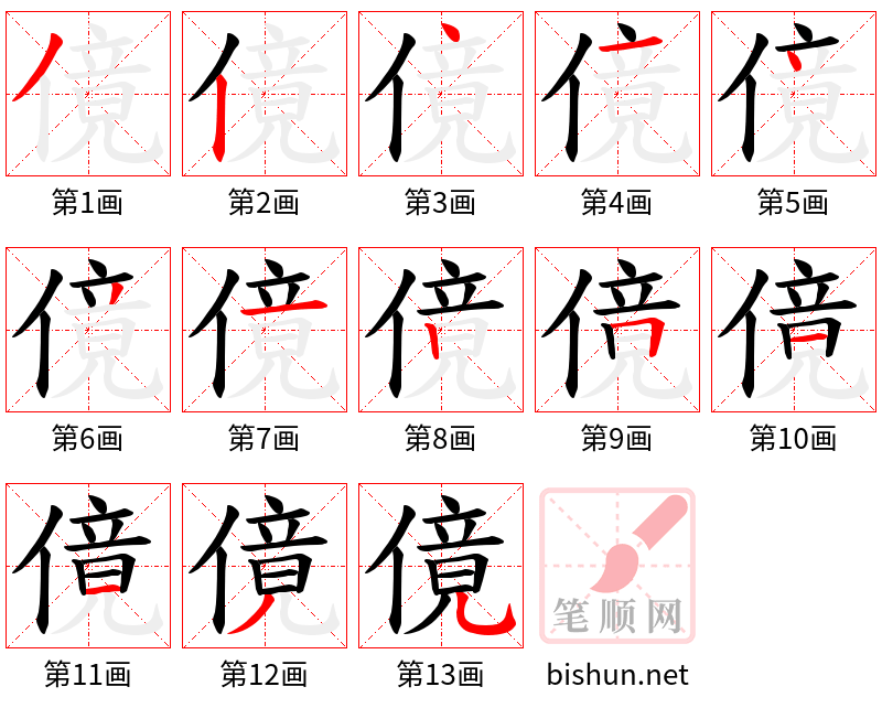 傹 笔顺规范