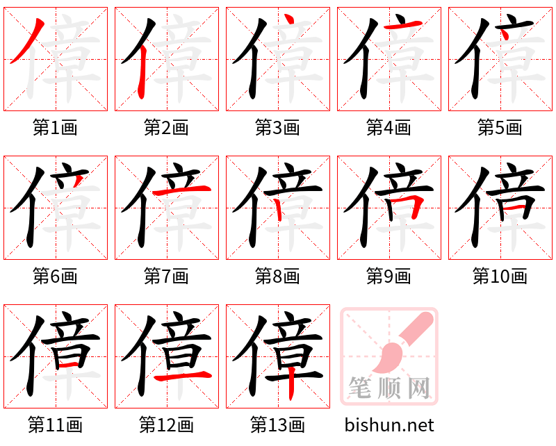 傽 笔顺规范