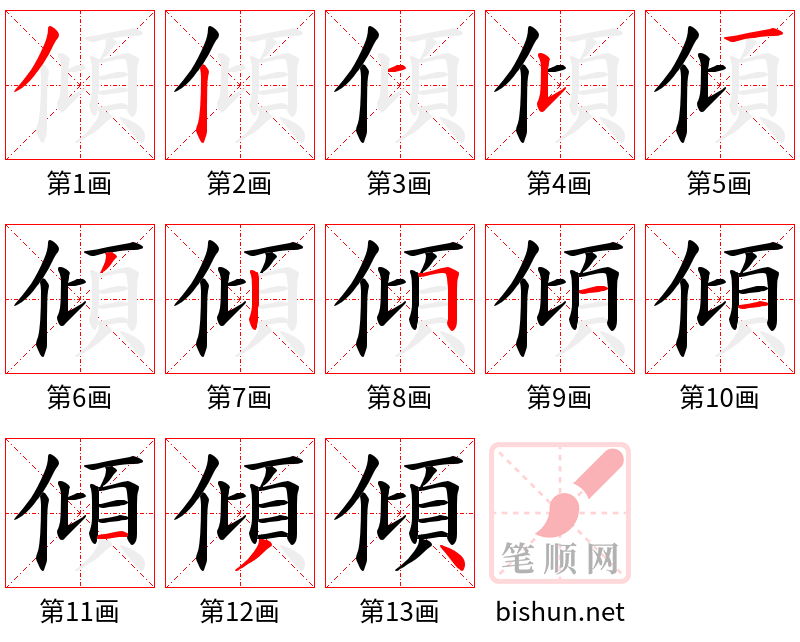 傾 笔顺规范