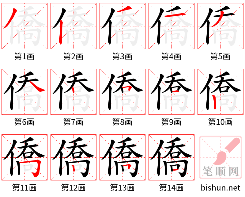 僑 笔顺规范