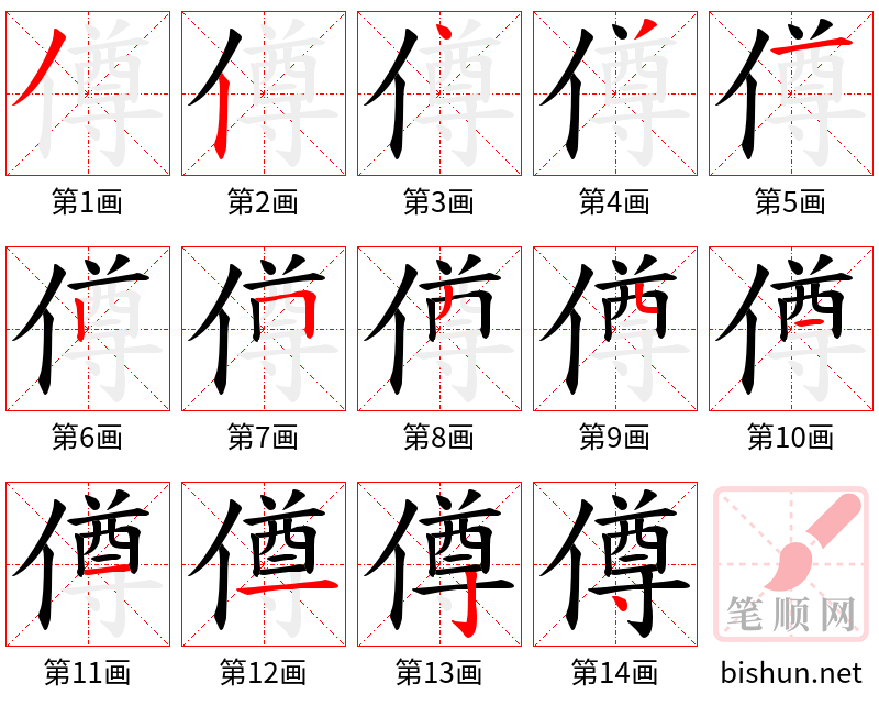 僔 笔顺规范