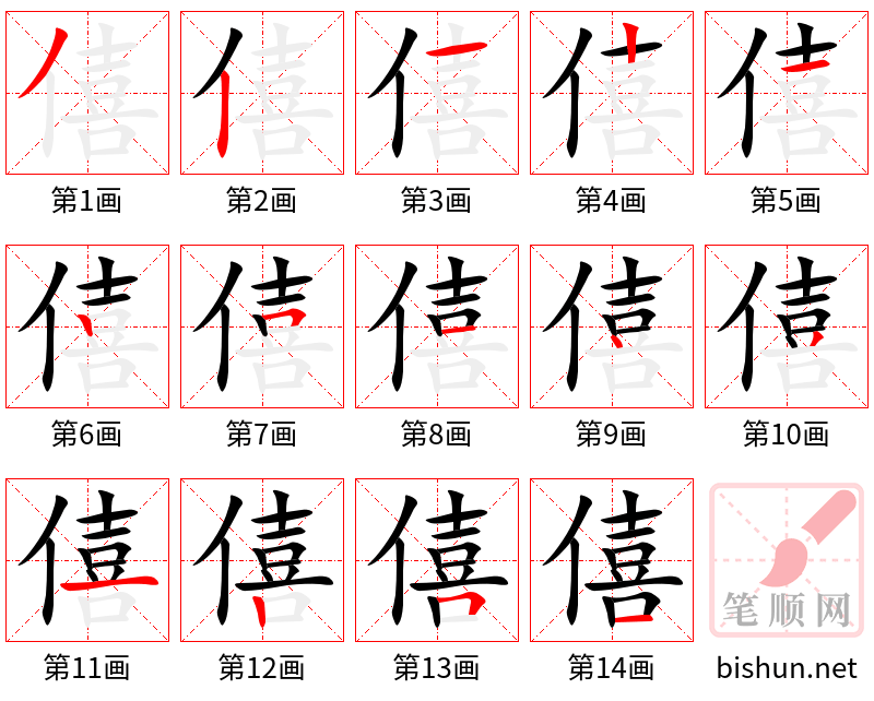 僖 笔顺规范