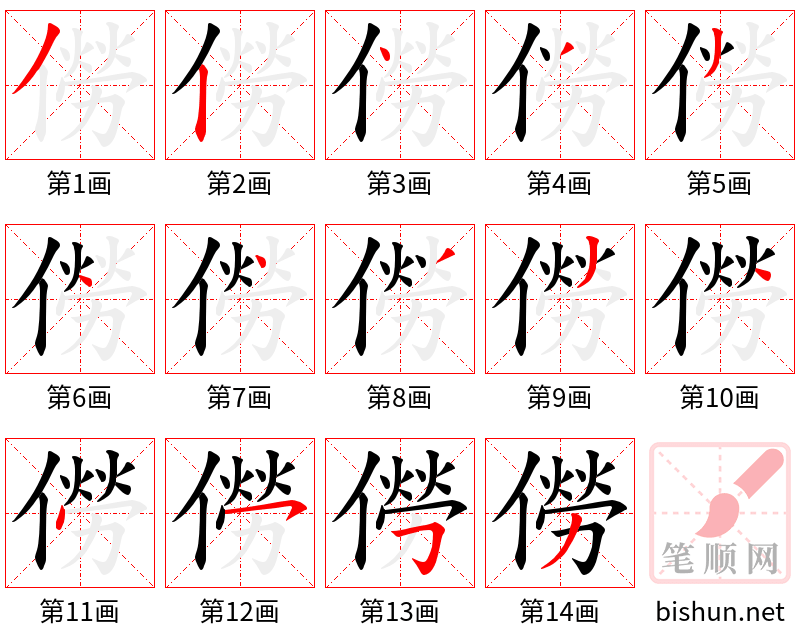 僗 笔顺规范