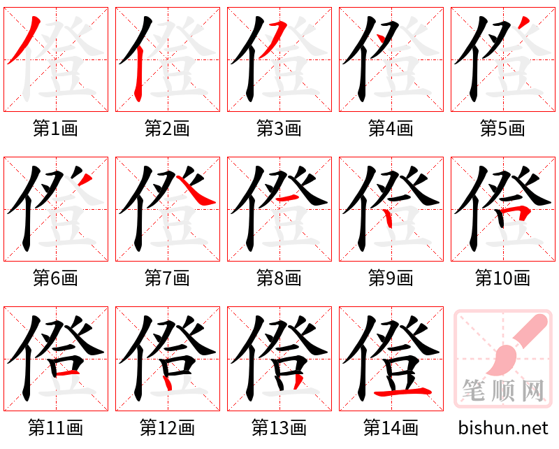 僜 笔顺规范