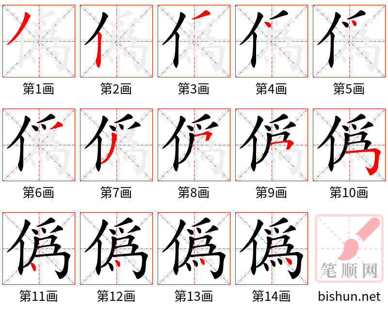 僞 笔顺规范