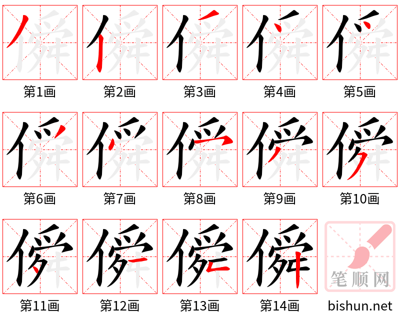 僢 笔顺规范