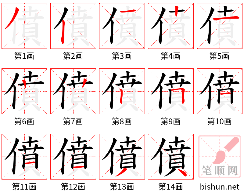 僨 笔顺规范