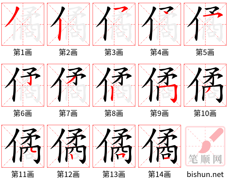 僪 笔顺规范