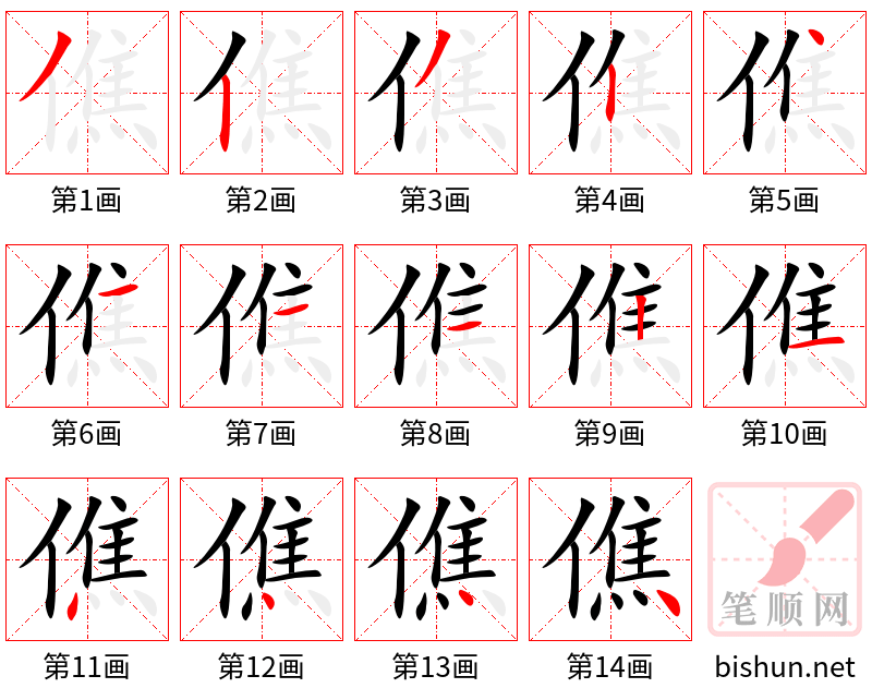 僬 笔顺规范