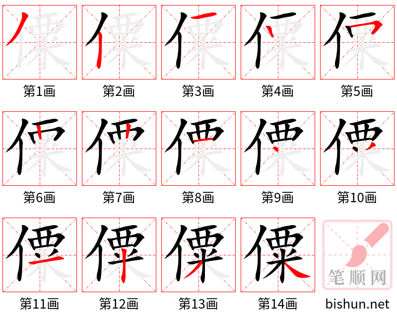 僳 笔顺规范