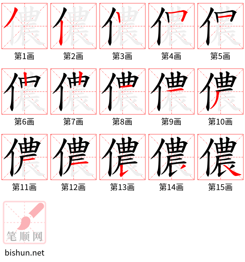 儂 笔顺规范