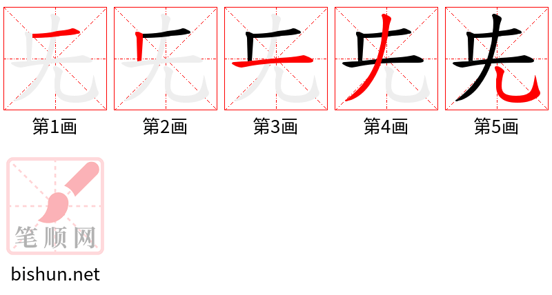 兂 笔顺规范