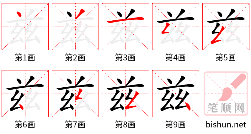 兹 笔顺规范