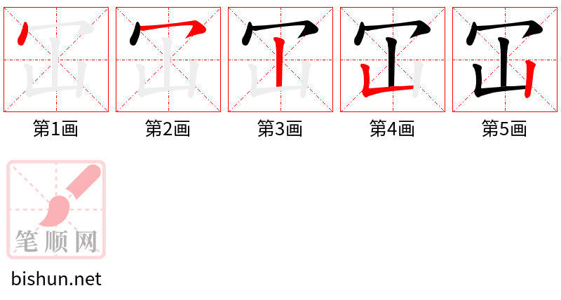 冚 笔顺规范