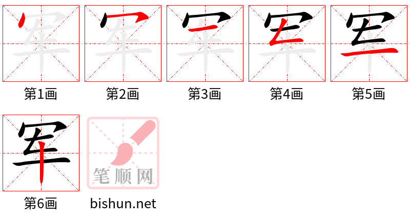 军 笔顺规范