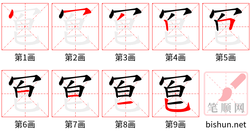 冟 笔顺规范