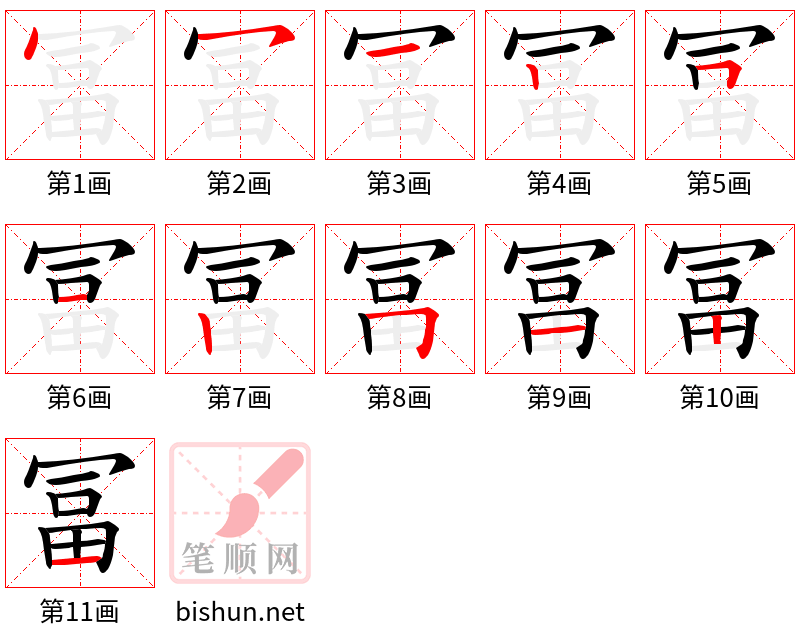 冨 笔顺规范