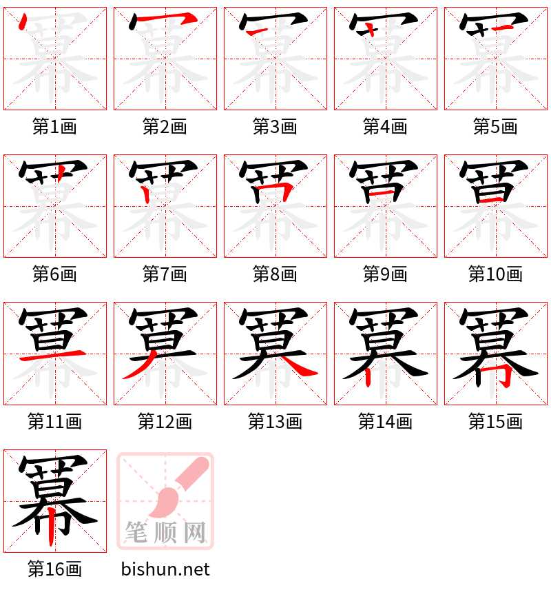 冪 笔顺规范