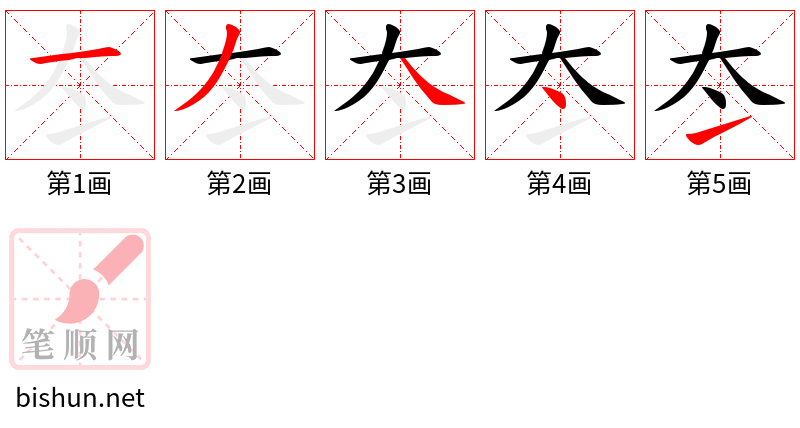 冭 笔顺规范