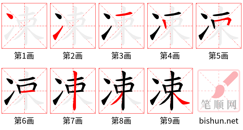 凁 笔顺规范